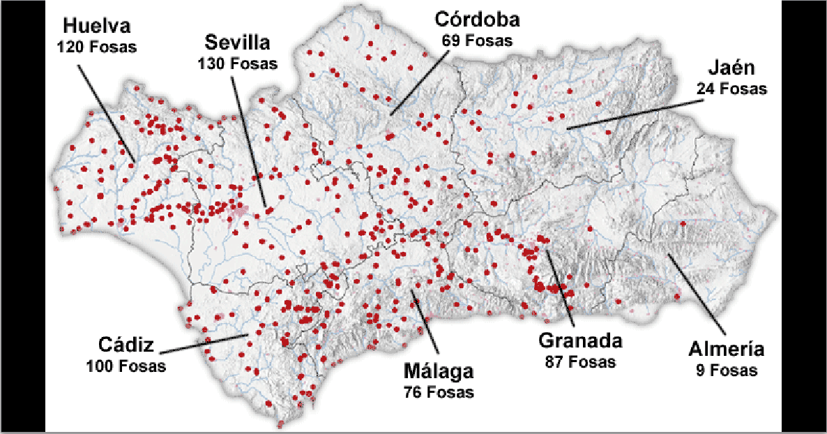 La represión franquista en Andalucía word press