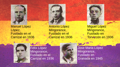 López Mingorance word press