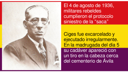 Manuel Ciges Aparicio word press